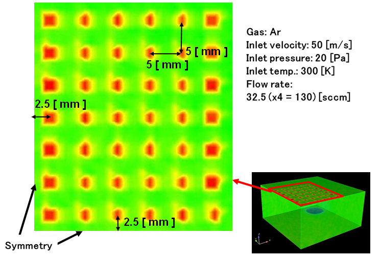 Showerhead and Inlet Conditions