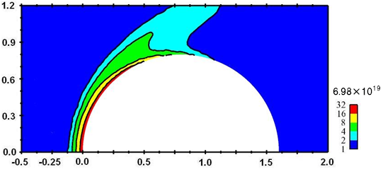 6.98x1019 (1/m3) ɂċKiꂽ2DSqxz