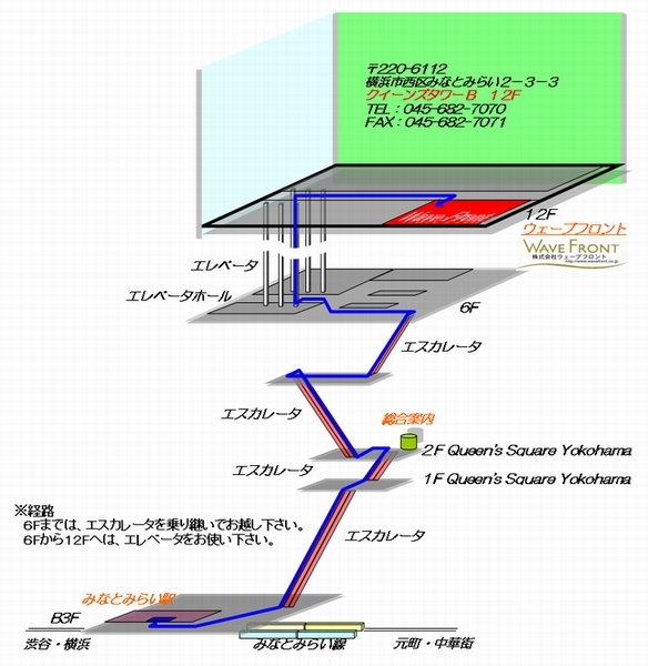 駅改札口からオフェスまでの案内図