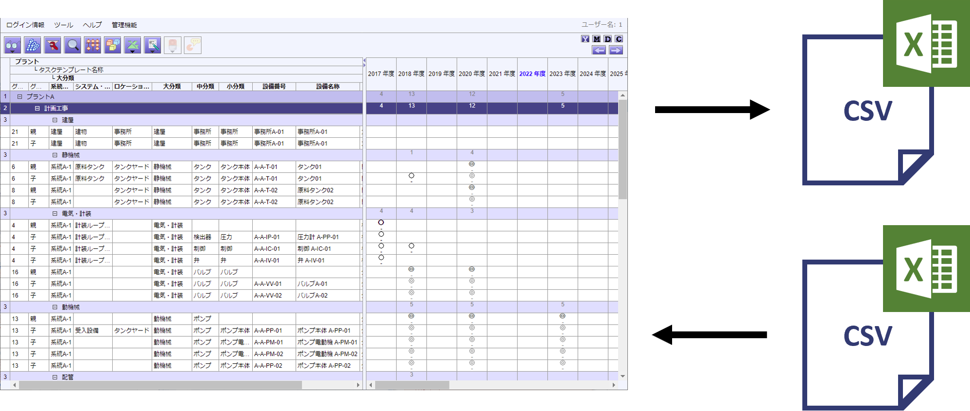 インポートエクスポート